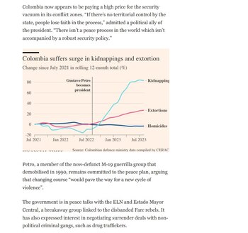 En su estudio el diario