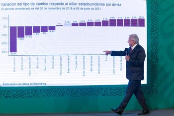 (Foto: Presidencia de México)