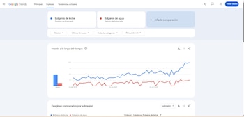 Los búlgaros de leche, protagonistas