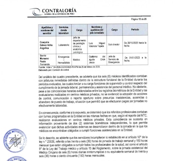 Contraloría revela que médicos del Hospital Santa Rosa cobraron por turnos en los que trabajaron en clínicas privadas