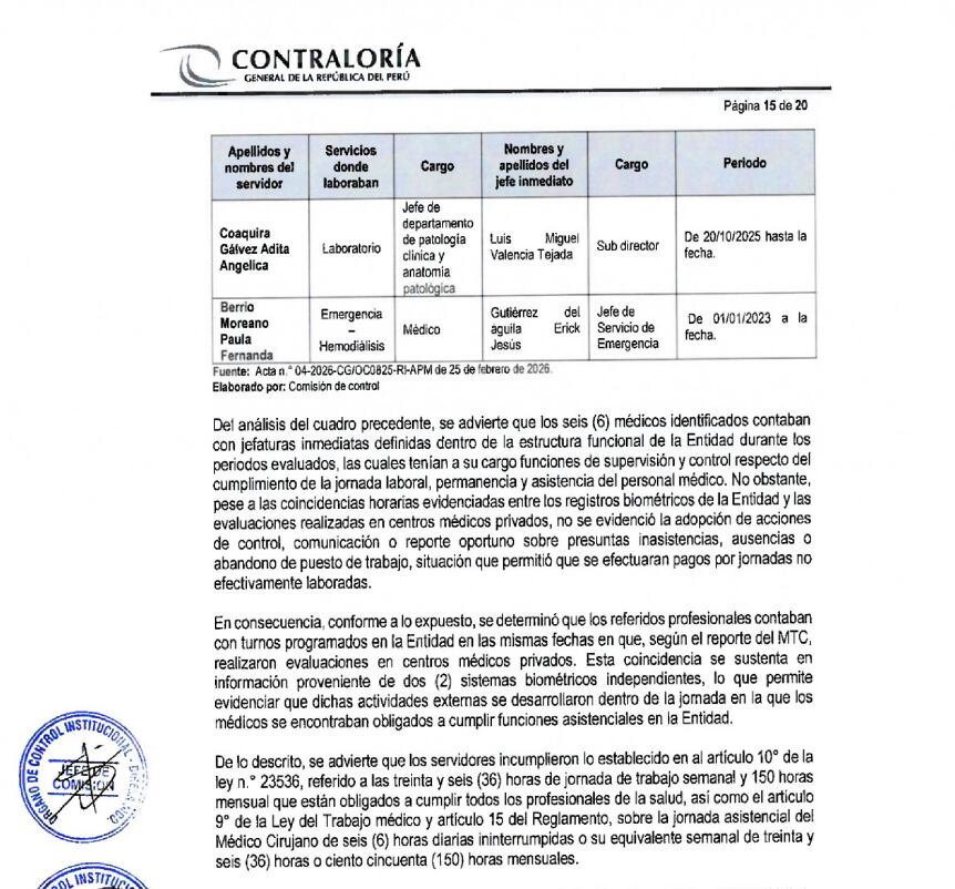 Contraloría revela que médicos del Hospital Santa Rosa cobraron por turnos en los que trabajaron en clínicas privadas | Contraloría