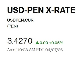 Captura de Bloomberg con el precio del dólar del 7 de abril en Perú