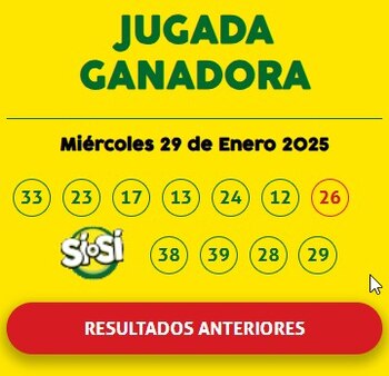 La Tinka sorprende con 2