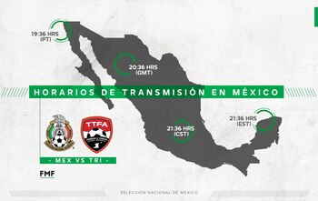 Inicio del partido según la