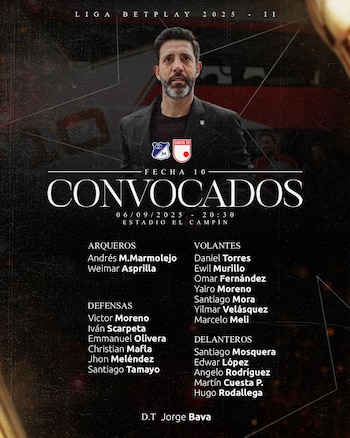 Estes são os jogadores que