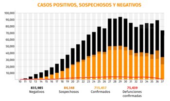 Ilustración: Jovani Pérez