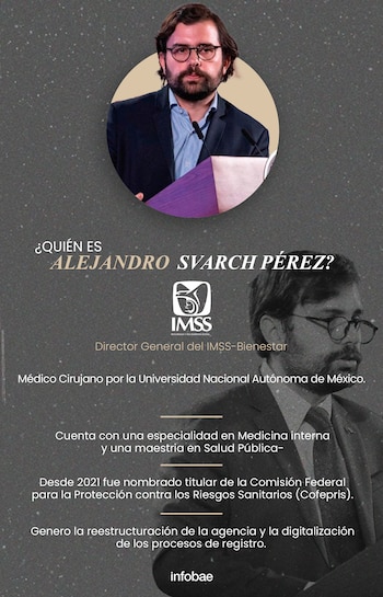 Perfil de Alejandro Svarch, próximo
