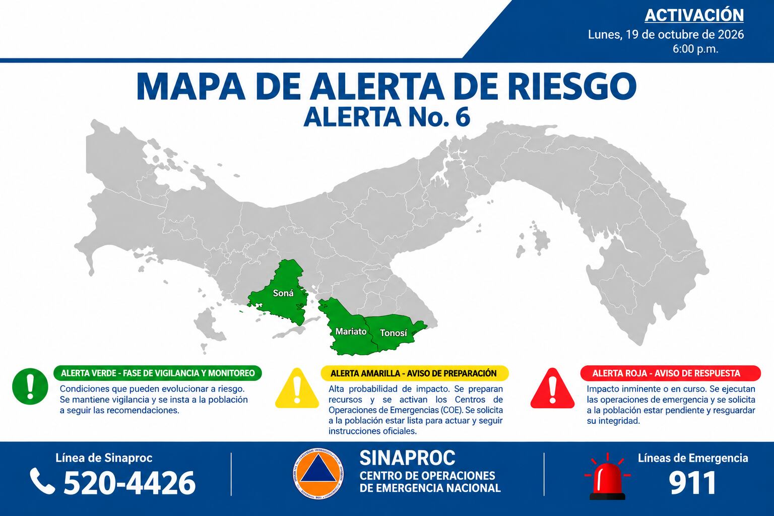 DAME UN PIE SOBRE LO QUE SIGNITIFA LA ALETTA VERDE
La alerta verde representa una fase de vigilancia y monitoreo ante condiciones que pueden evolucionar hacia situaciones de riesgo. Las autoridades mantienen el seguimiento preventivo y recomiendan a la población estar atenta a las indicaciones oficiales. Visuales IA