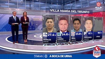 ¿Quién ganó en Villa María del Triunfo? Así quedaron los resultados a boca de urna