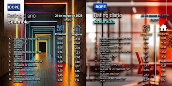 El 'Gol Caracol' se impuso en la lucha por el rating en los partidos de la selección Colombia ante 'Fútbol RCN' - crédito @rating_colombia_00/Instagram