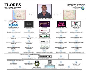 "El Tío" coordinaba el transporte