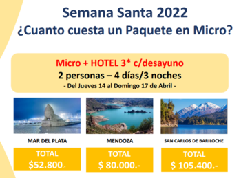 Fuente: Focus Market