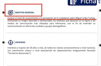 Encuesta Centro Democrático