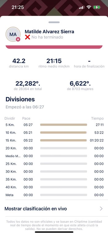 Más de un tercio de