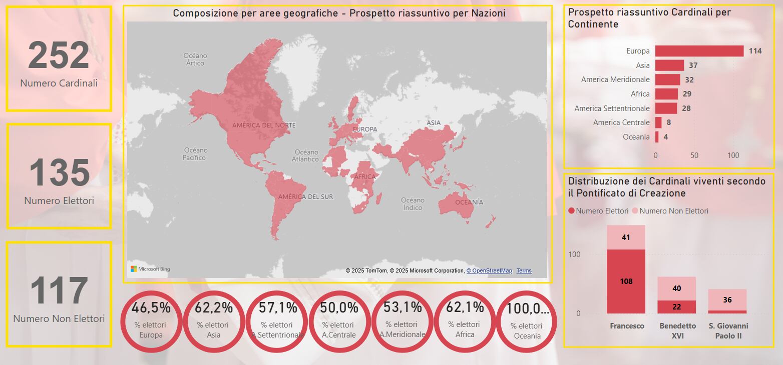 Colegio Cardenalicio (Santa Sede)