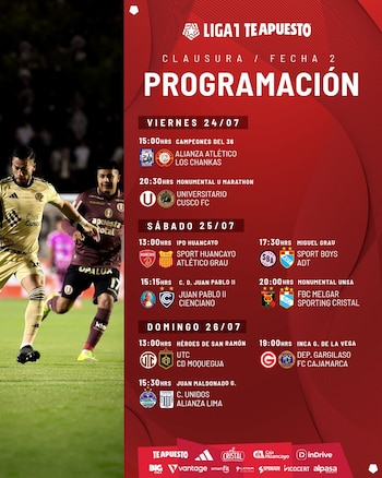 Programación de la fecha 2 del Torneo Clausura 2026.