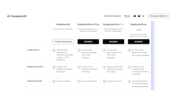 NotebookLM ofrece diferentes planes de
