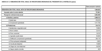 amlo