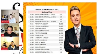 Youtube/Villanovisión)