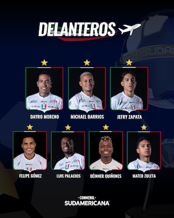 Estos son los futbolistas que tendrá Hernán Darío Herrera para su visita al cuadro boliviano - crédito @oncecaldas / X