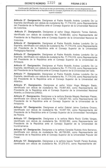El listado de representantes ante universidades públicas - crédito Ministerio de Educación