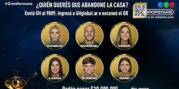 La lista de nominados incluye seis participantes: Danelik Galazán, Emanuel Di Gioia, Cinzia Francischiello, Luana Fernández, Franco Zunino y Daniela de Lucía