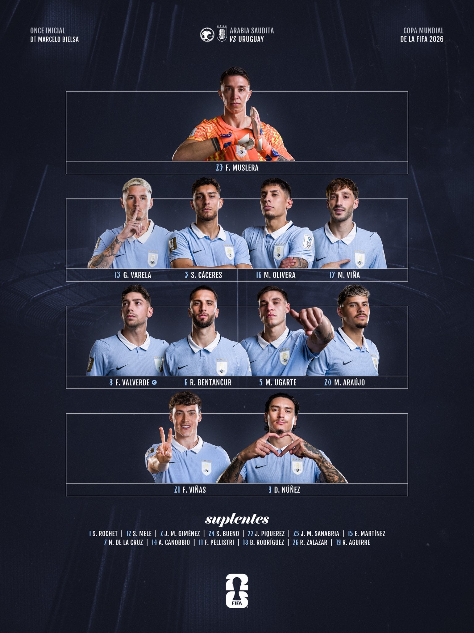 La formación de Uruguay
