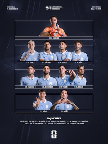 La formación de Uruguay