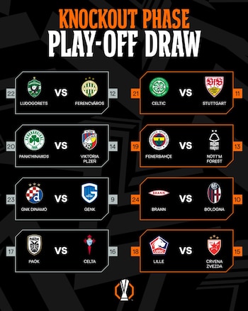 Otro de los duelos destacados