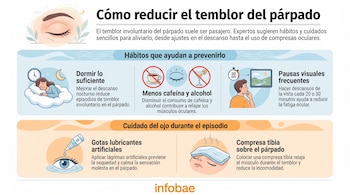 Infografía con consejos para temblor de párpado: incluye dibujos de descanso, menos cafeína, menos alcohol, pausas visuales, gotas y compresa.