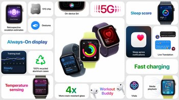 El Apple Watch Ultra 3 incluye funciones de salud innovadoras, como alertas de hipertensión y evaluación del puntaje de sueño. (Apple)