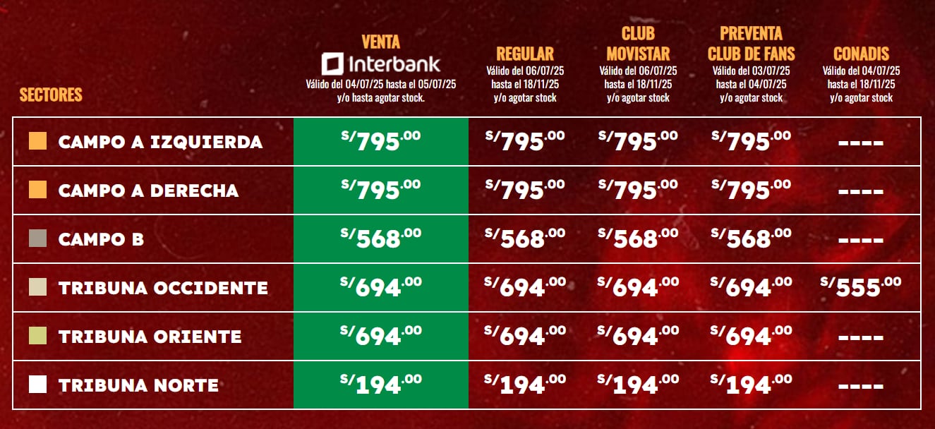 Shakira en Lima: precios y zonas del concierto del 18 de noviembre.