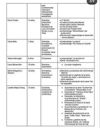 Mujeres de la industria de