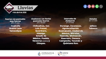 En la Ciudad de México y zona sur del país, se esperan intervalos de chubascos.