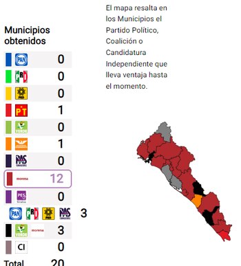 Mapa electoral de Sinaloa