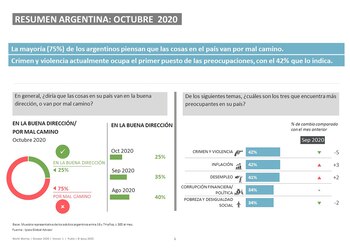 La opinión de la sociedad