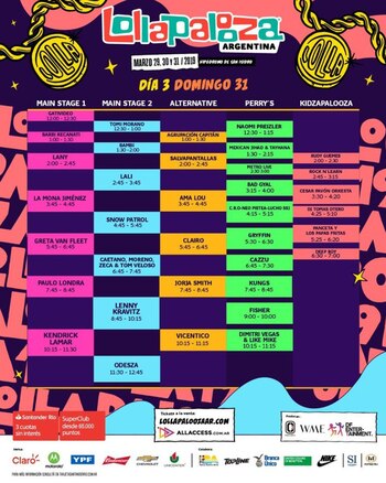 El cierre del Lollapalooza Argentina