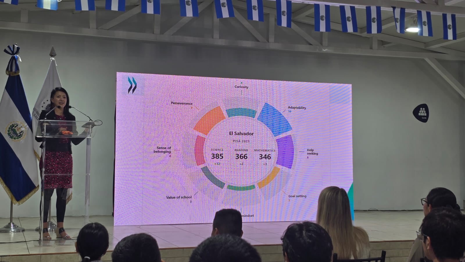 La OCDE destacó avances de El Salvador en ciencias y el desempeño de 171 escuelas evaluadas con PISA for Schools
(Foto Infobae Centroamérica/ Jessica García)