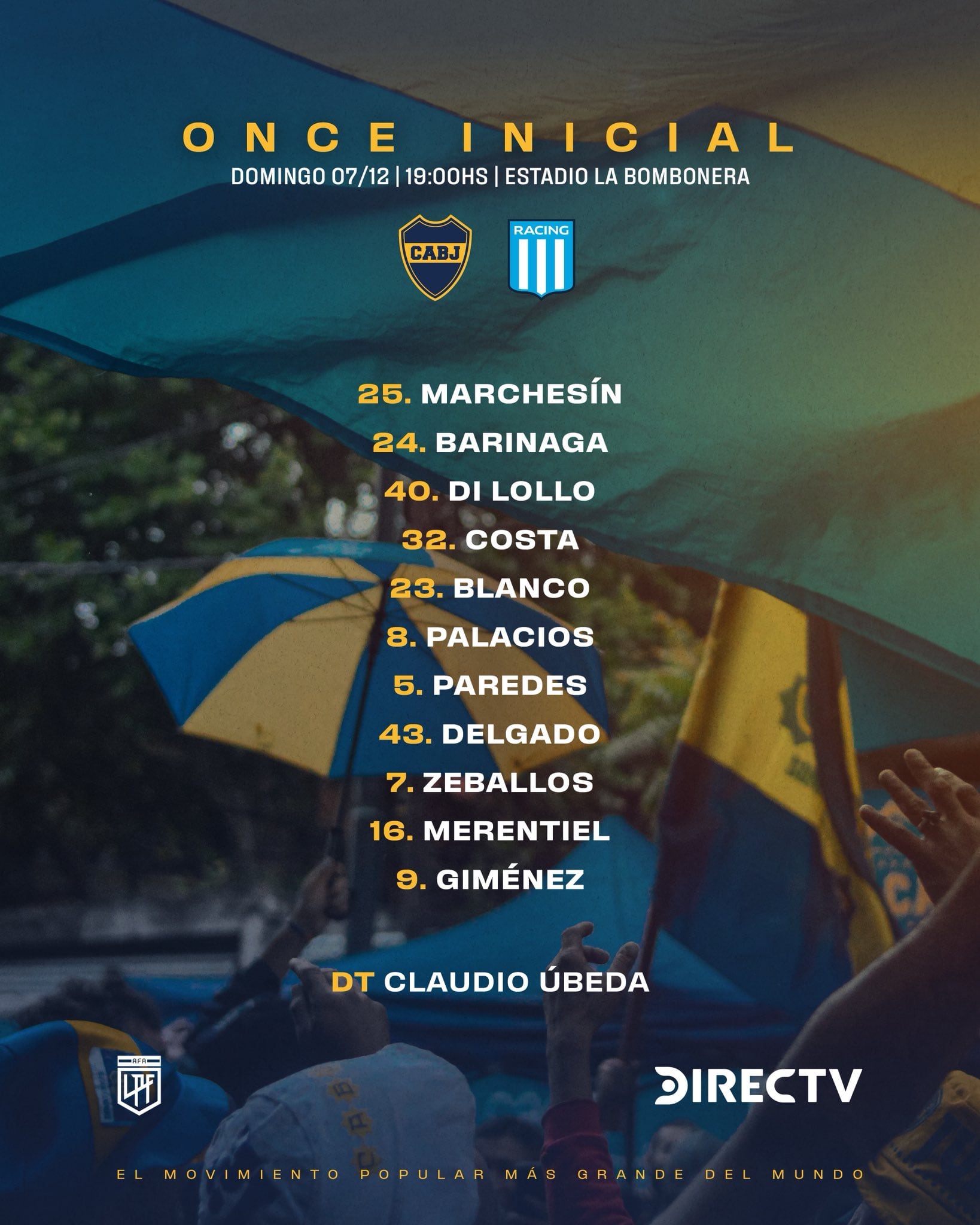 La formación de Boca para enfrentar a Racing