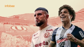 Universitario vs Alianza Lima: día,