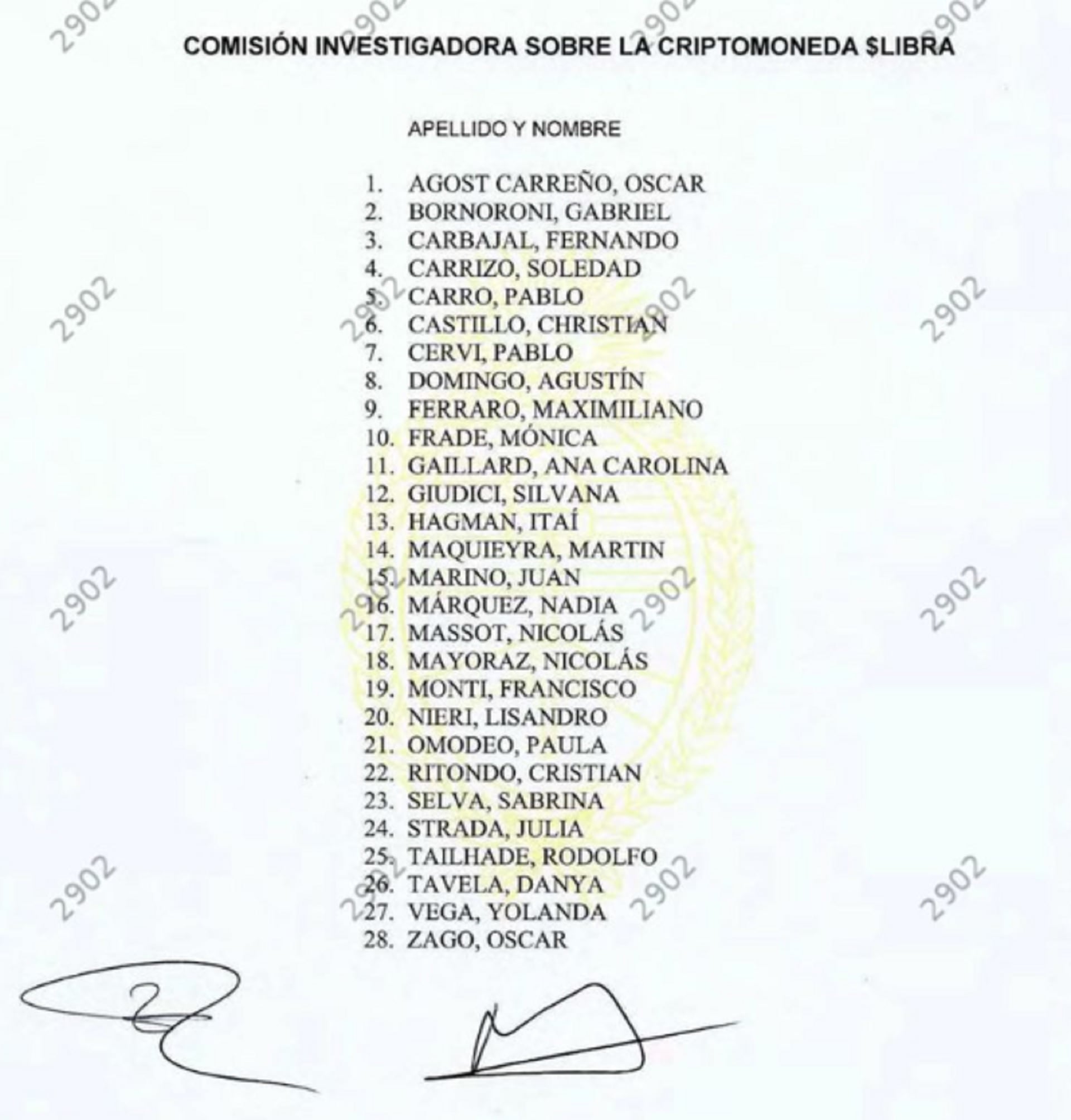 Nómina de integrantes de la comisión investigadora