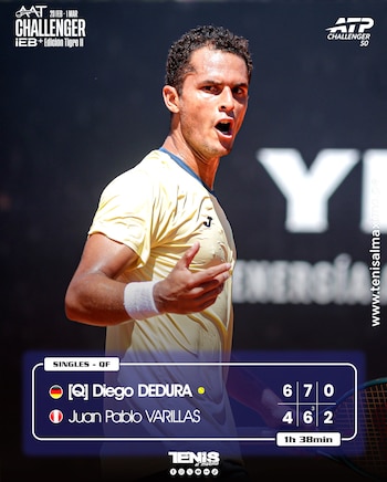 Juan Pablo Varillas cayó ante