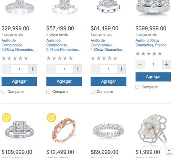 Este es el precio de