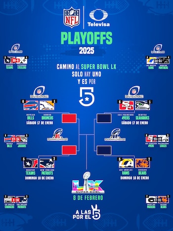 Todos los juegos serán transmitidos