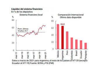 En su reciente "Informe de