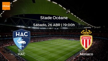 Havre Athletic AS Mónaco