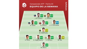 Gabriel Costa en once ideal
