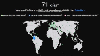 Colombia. inmunidad de rebaño