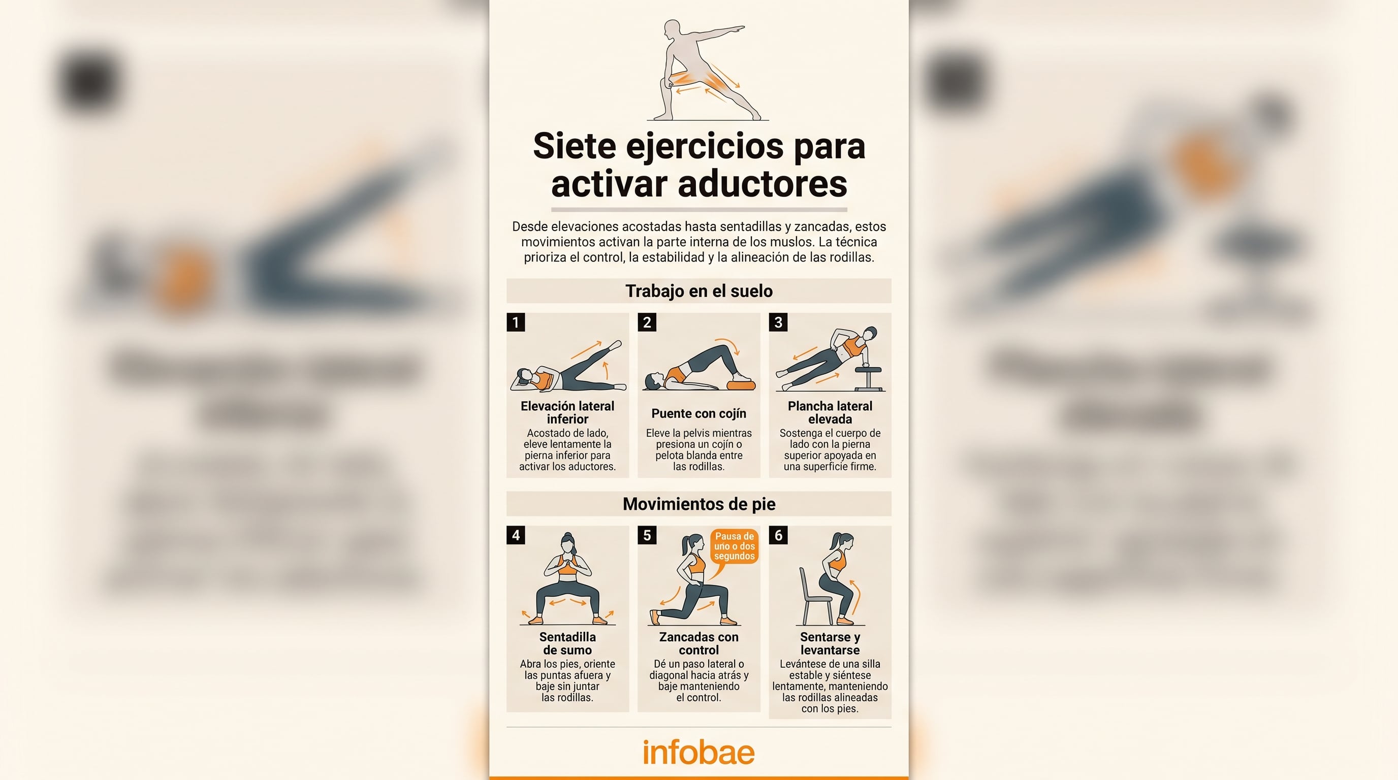 Rutinas en el suelo y de pie para fortalecer los músculos aductores y la parte interna del muslo. (Imagen Ilustrativa Infobae)