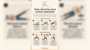 Infografía con ilustraciones de ejercicios físicos en suelo y de pie para aductores, con textos explicativos y el logotipo de Infobae.